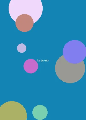 淘宝安全中心 - 怪兽8号海报